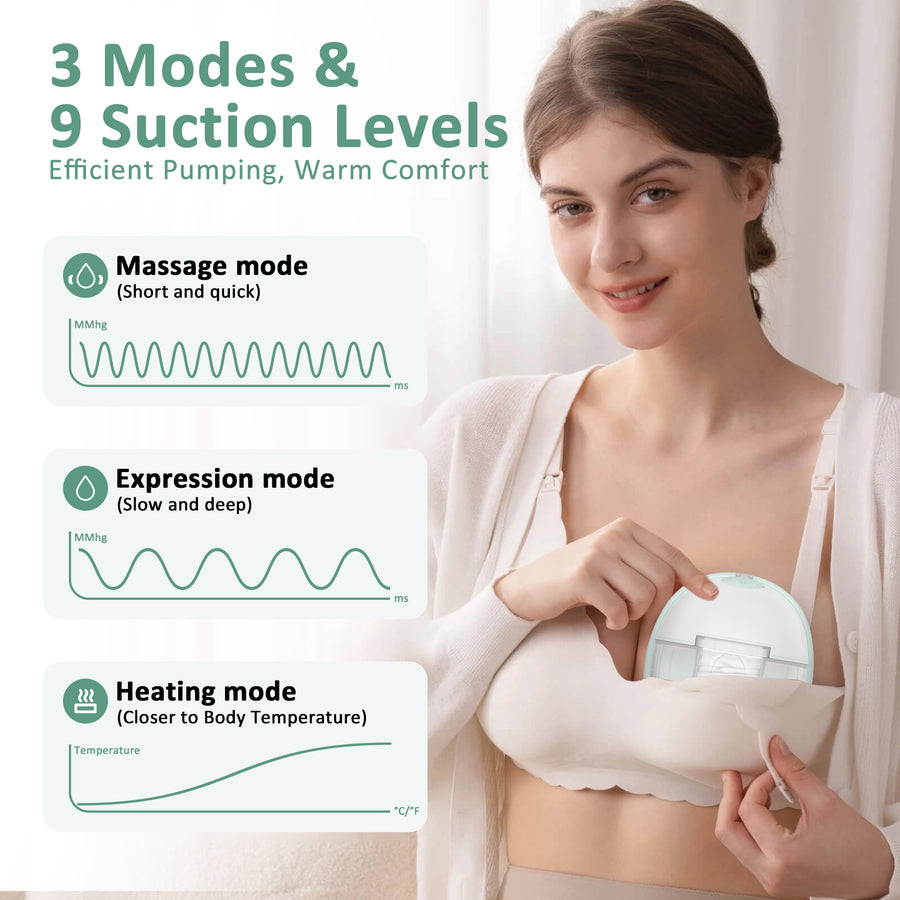 BabyReu W2 - Single Bundle - Heating Flange wearable Breast pump